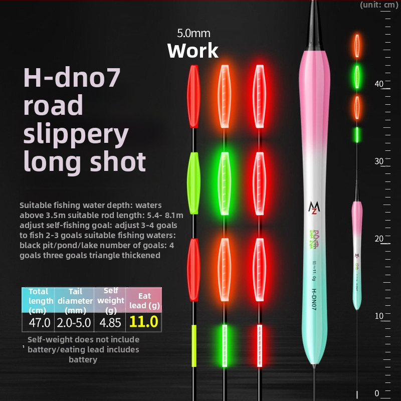 Kamenes zvejas peldvieta – plastmasas peldvieta, Mingxuan fishing tackle