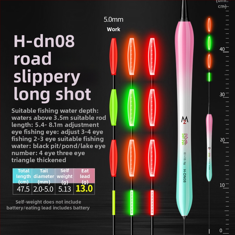 Kamenes zvejas peldvieta – plastmasas peldvieta, Mingxuan fishing tackle