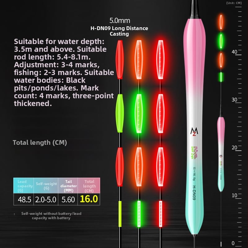 Kamenes zvejas peldvieta – plastmasas peldvieta, Mingxuan fishing tackle