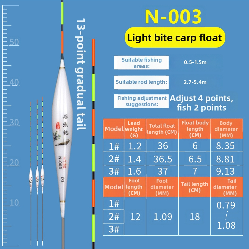 Water Code Nano makšķerēšanas pludiņš komplekts vertikālajam driftam