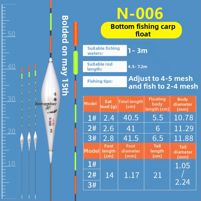 Water Code Nano makšķerēšanas pludiņš komplekts vertikālajam driftam