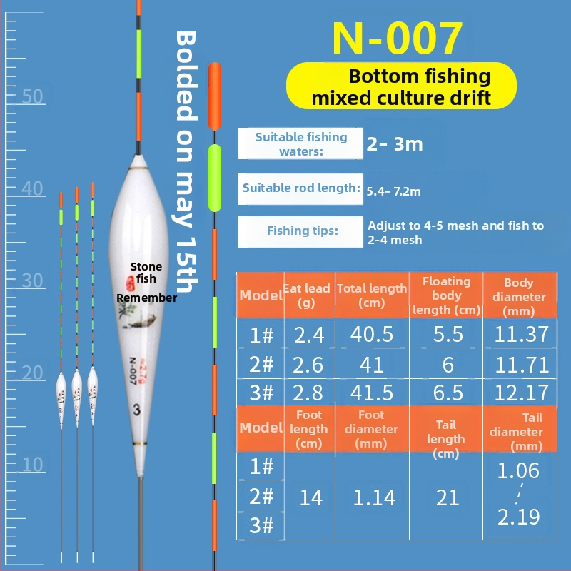 Water Code Nano makšķerēšanas pludiņš komplekts vertikālajam driftam