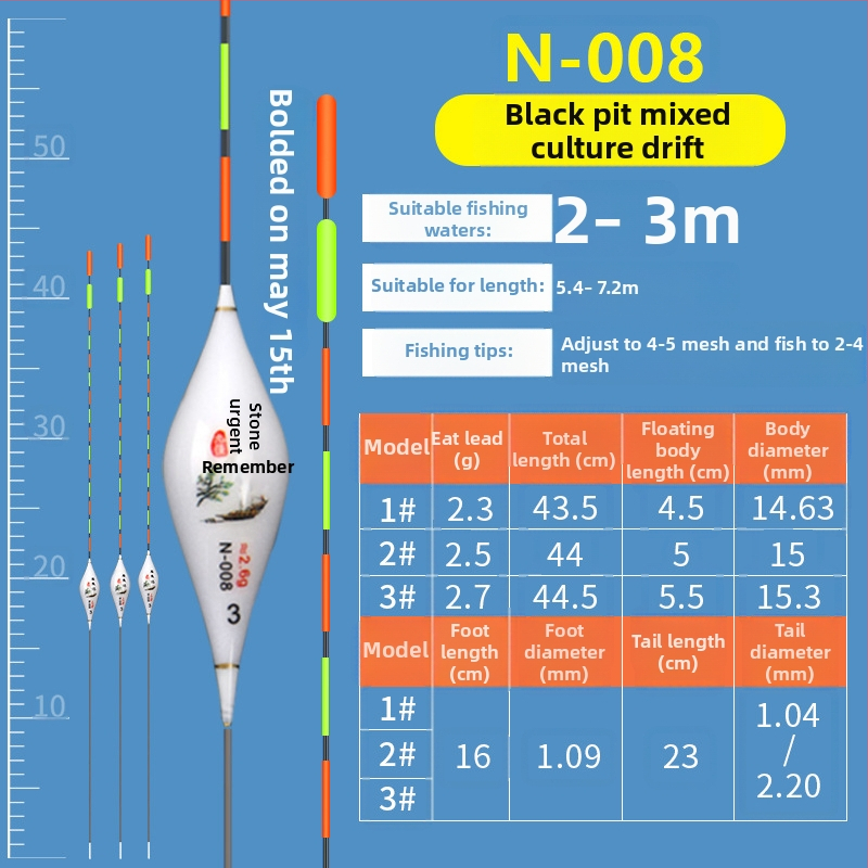 Water Code Nano makšķerēšanas pludiņš komplekts vertikālajam driftam