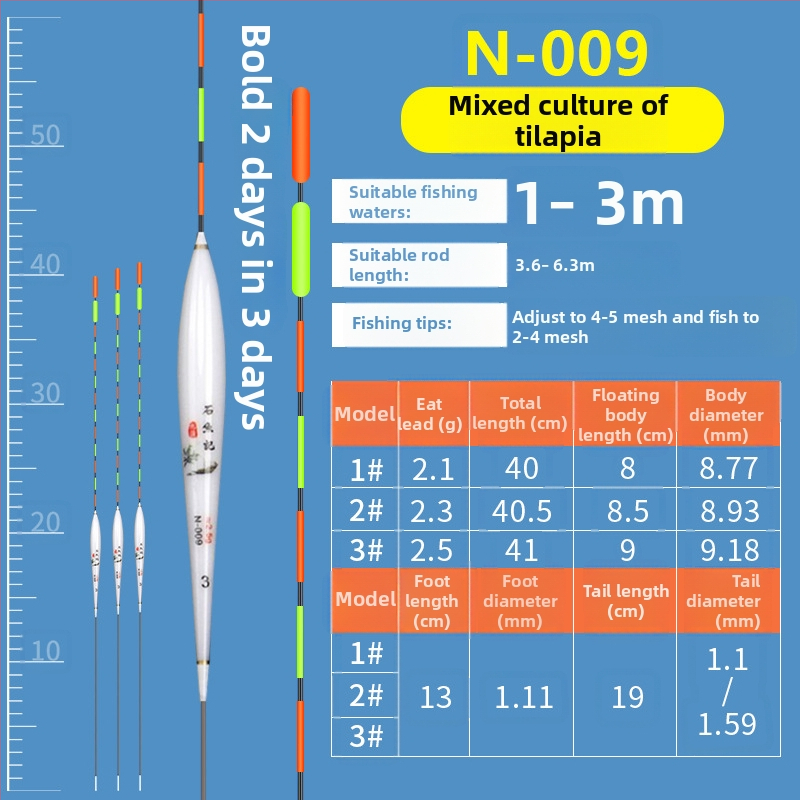 Water Code Nano makšķerēšanas pludiņš komplekts vertikālajam driftam