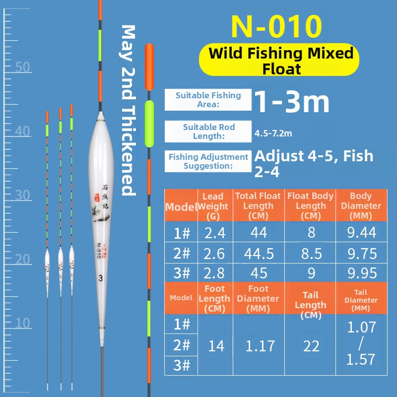 Water Code Nano makšķerēšanas pludiņš komplekts vertikālajam driftam