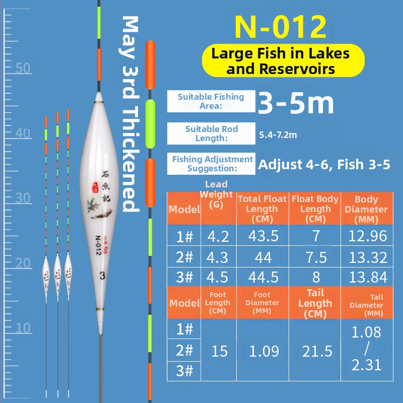 Water Code Nano makšķerēšanas pludiņš komplekts vertikālajam driftam