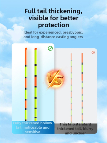 Vertikālais drift makšķerēšanas pludiņš, Fishing eyes, nano materiāls