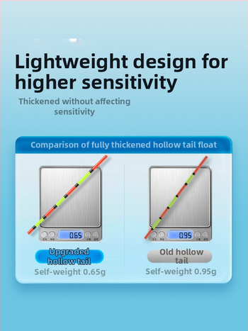Vertikālais drift makšķerēšanas pludiņš, Fishing eyes, nano materiāls