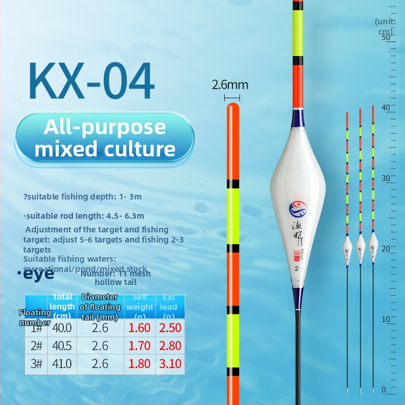 Vertikālais drift makšķerēšanas pludiņš, Fishing eyes, nano materiāls