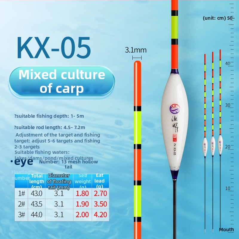 Vertikālais drift makšķerēšanas pludiņš, Fishing eyes, nano materiāls