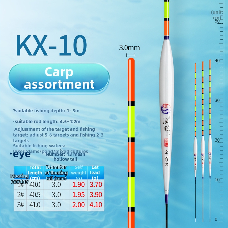 Vertikālais drift makšķerēšanas pludiņš, Fishing eyes, nano materiāls