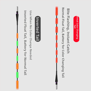 Colorful Wind zvejas plūds — kompozit materiāls, kategorija: peld plūdi/buji, licencēta privātā zīmols