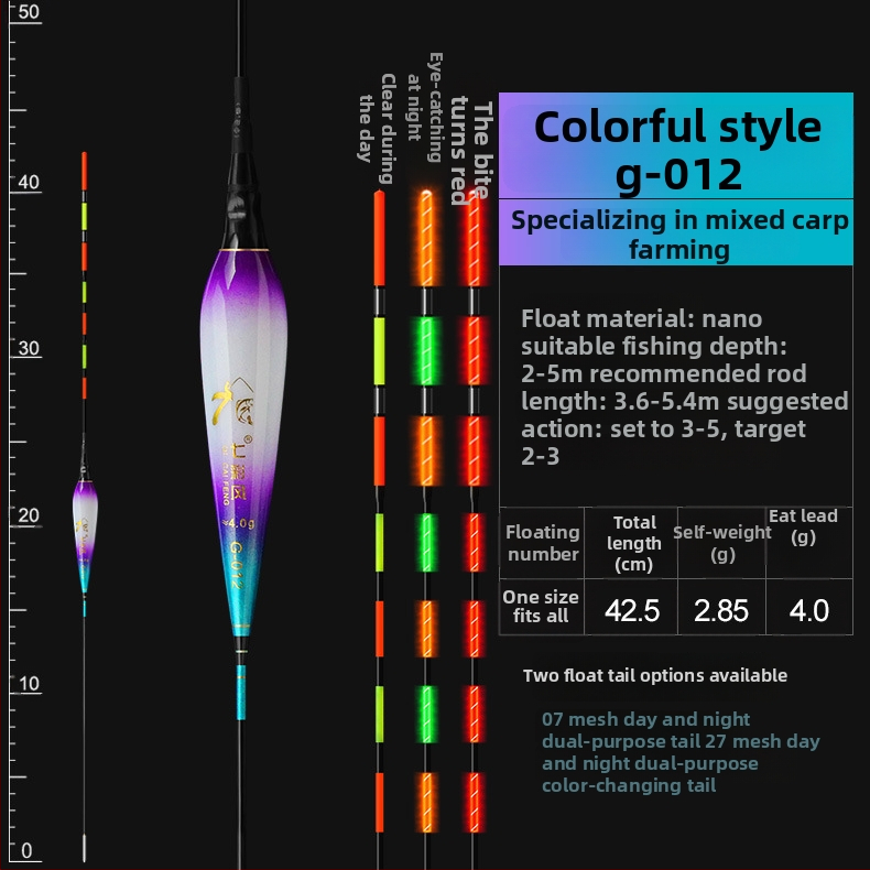 Colorful Wind zvejas plūds — kompozit materiāls, kategorija: peld plūdi/buji, licencēta privātā zīmols