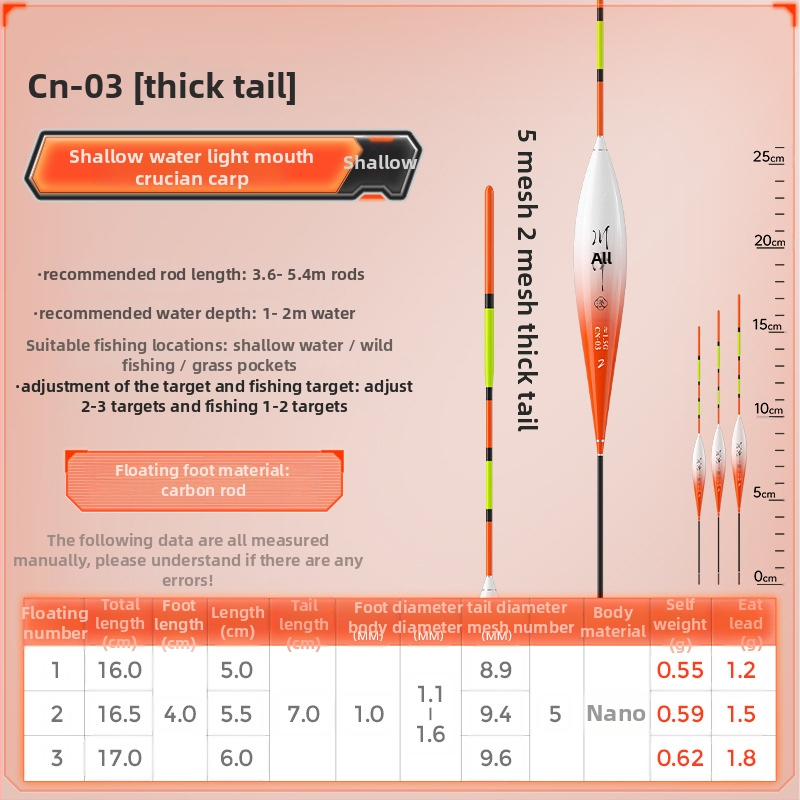 Vertikālais drift pludiņš - Kawaze, materiāls: cits