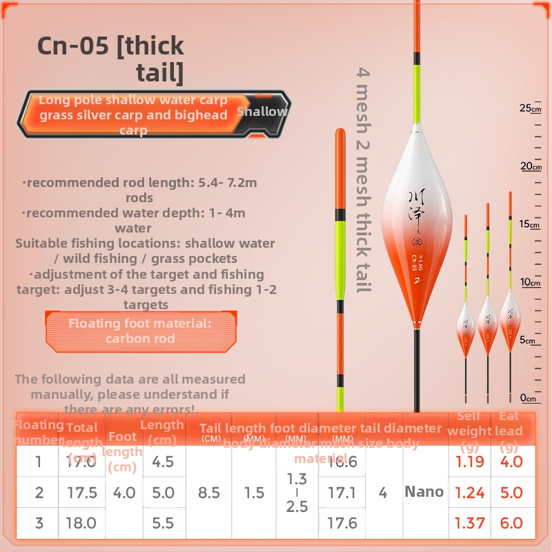 Vertikālais drift pludiņš - Kawaze, materiāls: cits