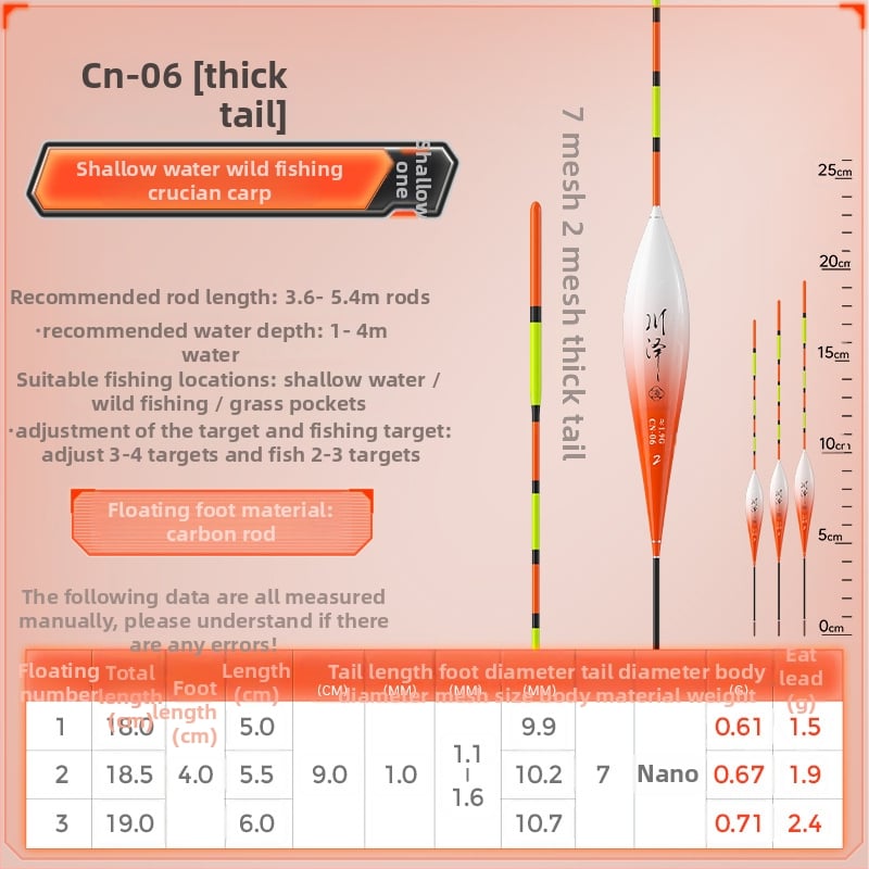 Vertikālais drift pludiņš - Kawaze, materiāls: cits