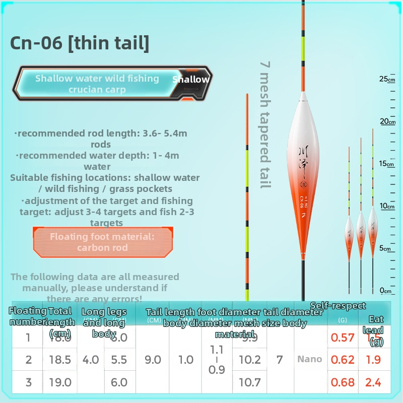 Vertikālais drift pludiņš - Kawaze, materiāls: cits