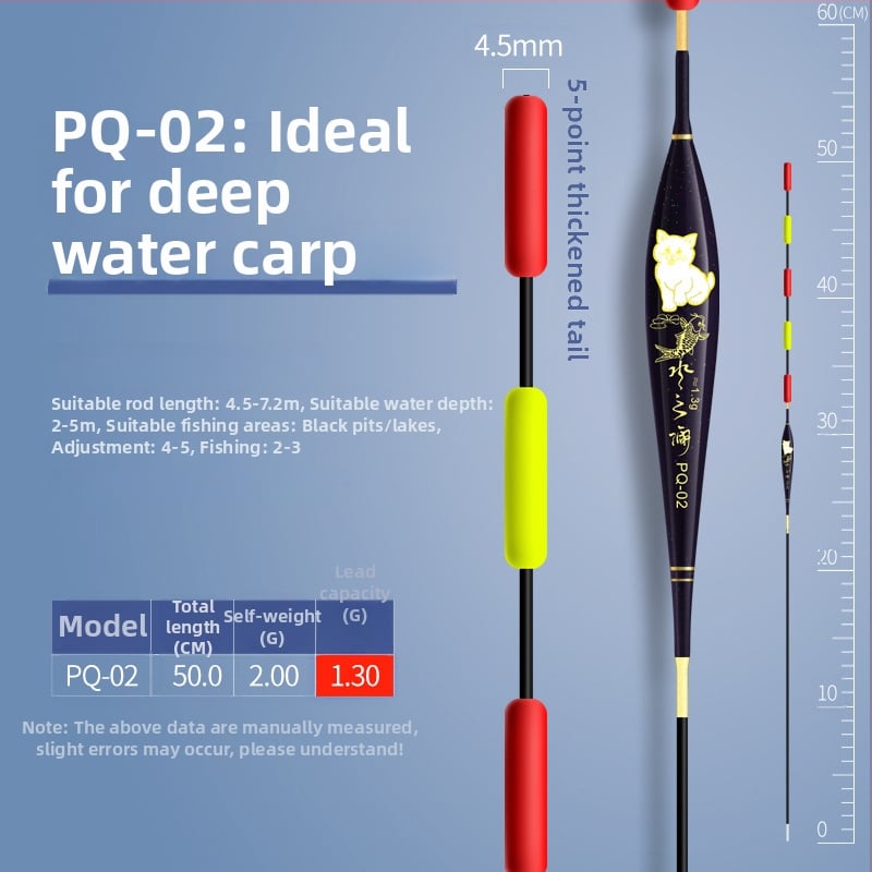 Water Ram Nano vertikālais peldētājs driftam