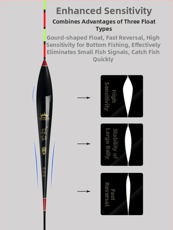 Pludinājs Crown mark ar augstu jutīgumu, trīs acīm un biezu asti, dziļūdens zvejai
