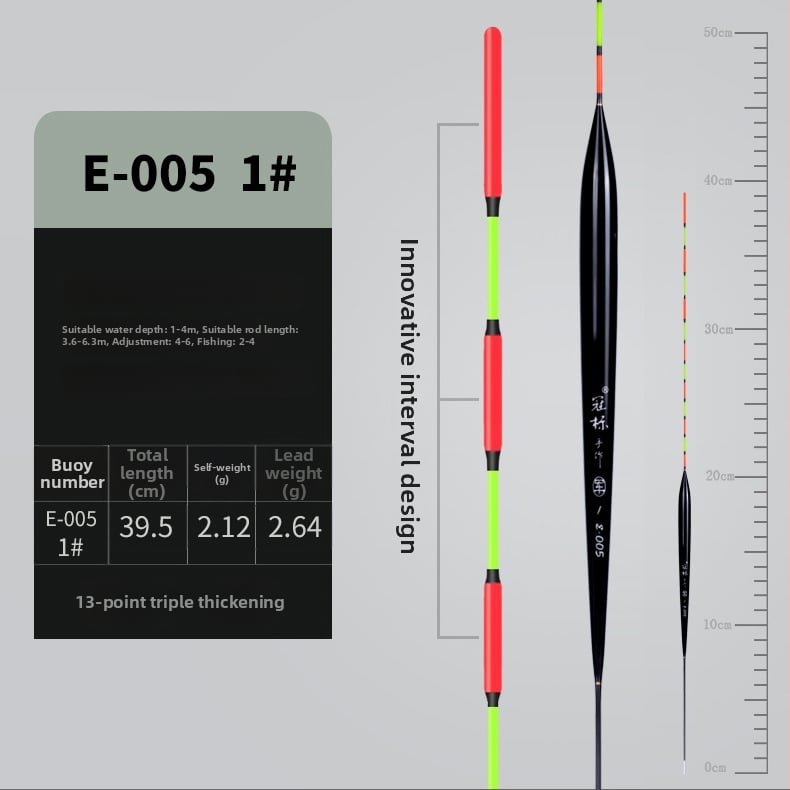 Pludinājs Crown mark ar augstu jutīgumu, trīs acīm un biezu asti, dziļūdens zvejai
