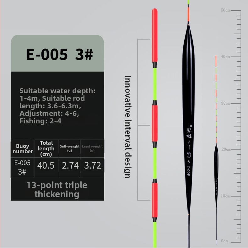 Pludinājs Crown mark ar augstu jutīgumu, trīs acīm un biezu asti, dziļūdens zvejai
