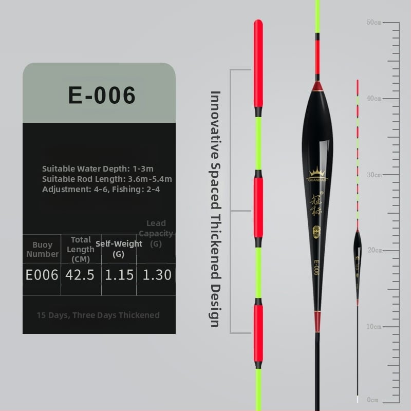 Pludinājs Crown mark ar augstu jutīgumu, trīs acīm un biezu asti, dziļūdens zvejai