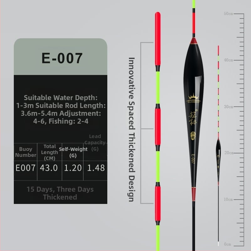 Pludinājs Crown mark ar augstu jutīgumu, trīs acīm un biezu asti, dziļūdens zvejai