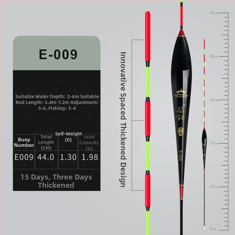 Pludinājs Crown mark ar augstu jutīgumu, trīs acīm un biezu asti, dziļūdens zvejai