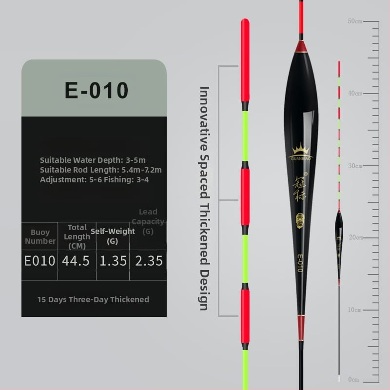 Pludinājs Crown mark ar augstu jutīgumu, trīs acīm un biezu asti, dziļūdens zvejai