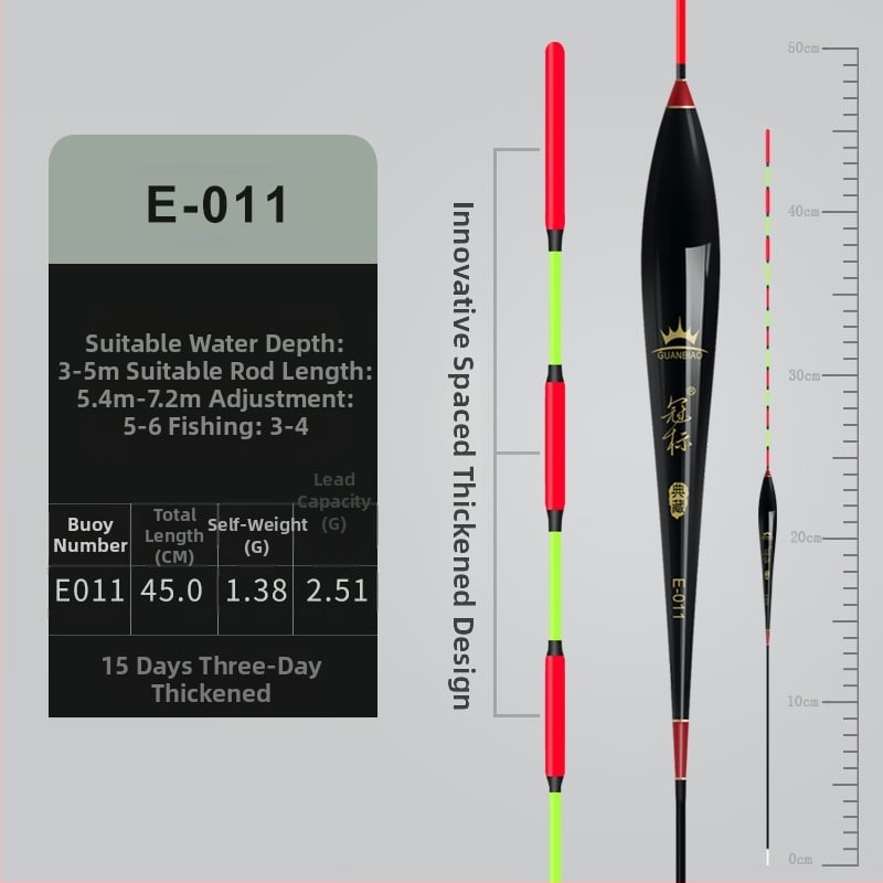 Pludinājs Crown mark ar augstu jutīgumu, trīs acīm un biezu asti, dziļūdens zvejai