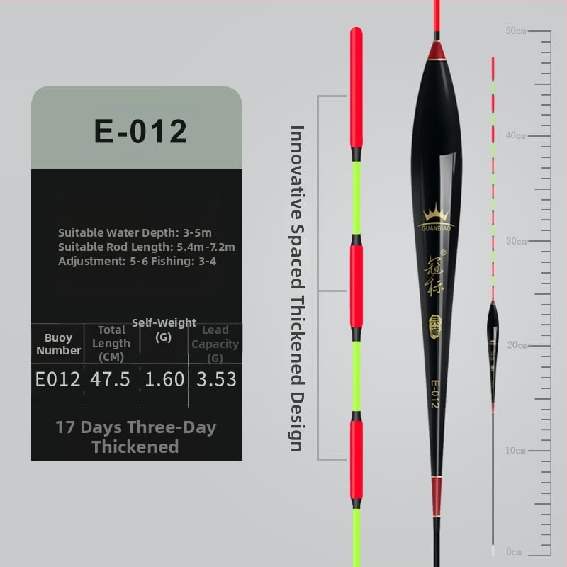 Pludinājs Crown mark ar augstu jutīgumu, trīs acīm un biezu asti, dziļūdens zvejai