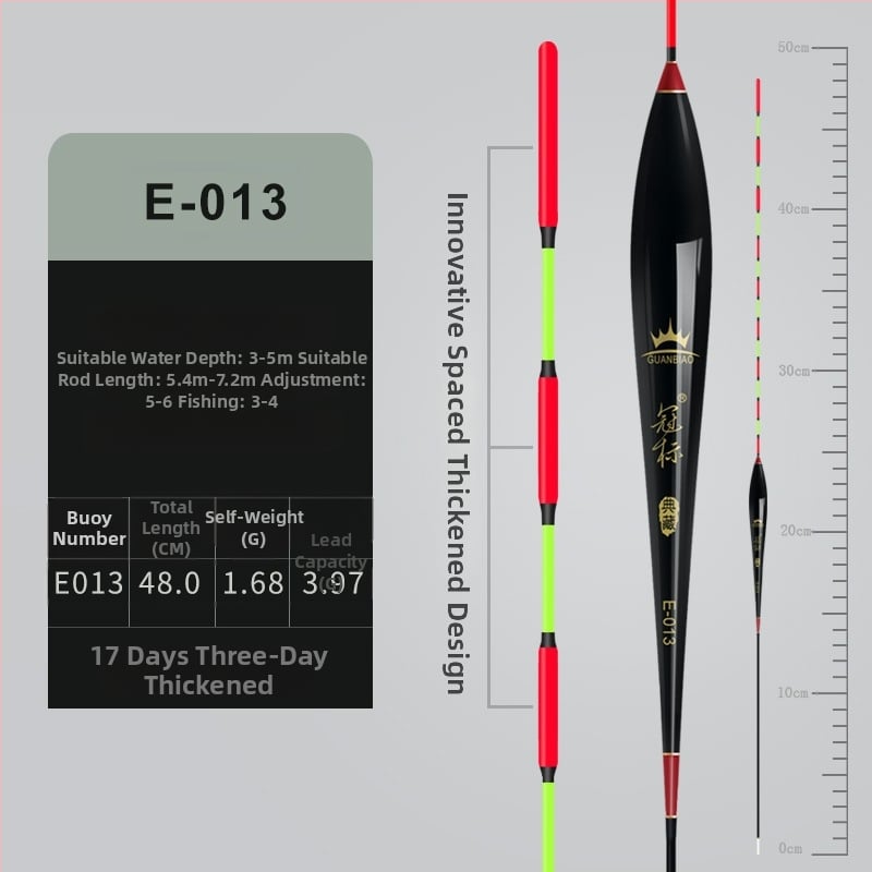 Pludinājs Crown mark ar augstu jutīgumu, trīs acīm un biezu asti, dziļūdens zvejai