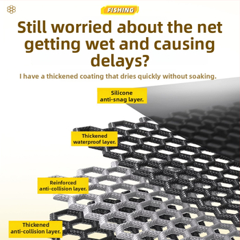 Tab Nailona Zvejas Aizsardzība – Pārvadājamā Maza Zivju Soma Dabas Zvejai