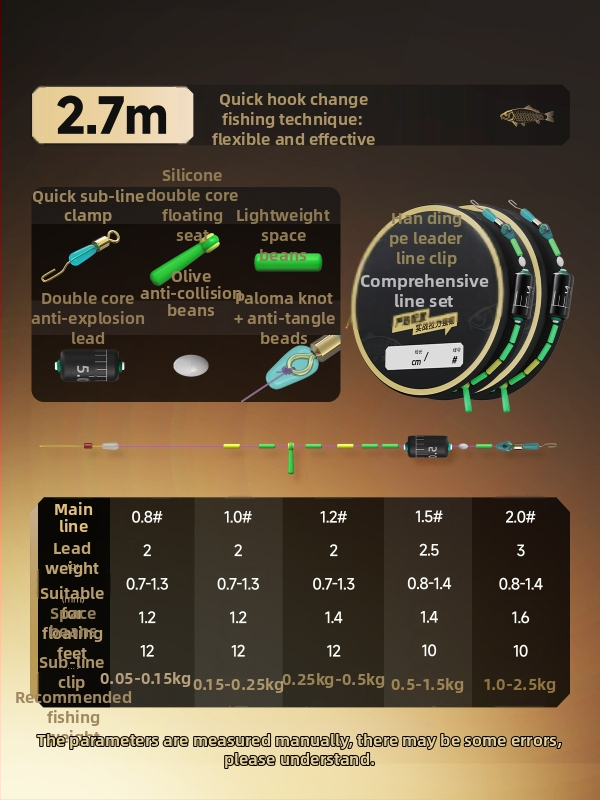 Zivju līniju komplekts ar PE apakšlīnijas klipu, galvenā līnija, neilona pavedienu, ezers, 2 ruļļi iepakojumā