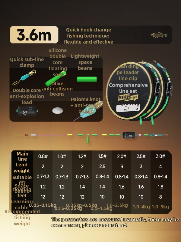 Zivju līniju komplekts ar PE apakšlīnijas klipu, galvenā līnija, neilona pavedienu, ezers, 2 ruļļi iepakojumā