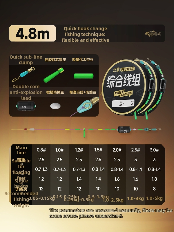 Zivju līniju komplekts ar PE apakšlīnijas klipu, galvenā līnija, neilona pavedienu, ezers, 2 ruļļi iepakojumā