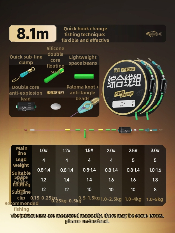 Zivju līniju komplekts ar PE apakšlīnijas klipu, galvenā līnija, neilona pavedienu, ezers, 2 ruļļi iepakojumā