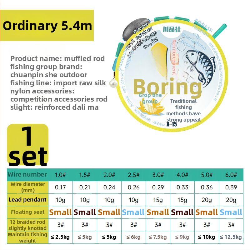 Nakts makšķerēšanas komplekts ar nūju un līniju spēcīgām straumēm – neilona līnija, garumi 3,6–8,1 m, piemērots drift makšķerēšanai, bez pludiņa regulēšanas