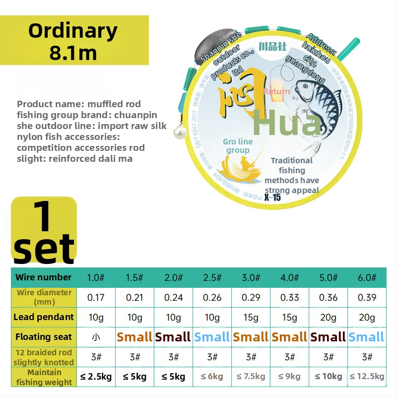 Nakts makšķerēšanas komplekts ar nūju un līniju spēcīgām straumēm – neilona līnija, garumi 3,6–8,1 m, piemērots drift makšķerēšanai, bez pludiņa regulēšanas