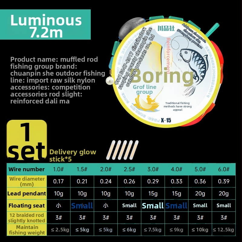 Nakts makšķerēšanas komplekts ar nūju un līniju spēcīgām straumēm – neilona līnija, garumi 3,6–8,1 m, piemērots drift makšķerēšanai, bez pludiņa regulēšanas