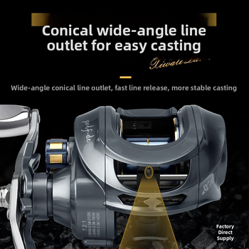 Spininga spole makšķerēšanai, zīmols Other, kastes daudzums: konsultējieties ar klientu apkalpošanu, kategorija: makšķerēšanas spole