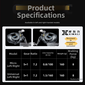 Spininga spole makšķerēšanai, zīmols Other, kastes daudzums: konsultējieties ar klientu apkalpošanu, kategorija: makšķerēšanas spole