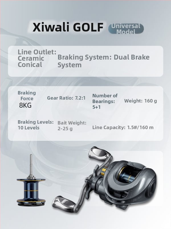 Spininga spole makšķerēšanai, zīmols Other, kastes daudzums: konsultējieties ar klientu apkalpošanu, kategorija: makšķerēšanas spole