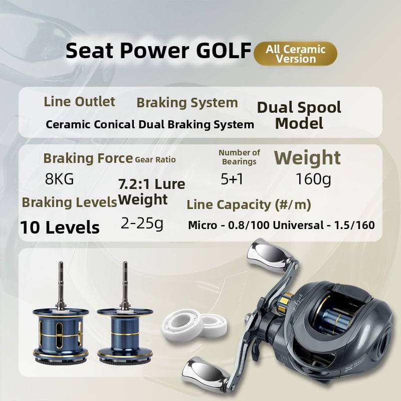 Spininga spole makšķerēšanai, zīmols Other, kastes daudzums: konsultējieties ar klientu apkalpošanu, kategorija: makšķerēšanas spole