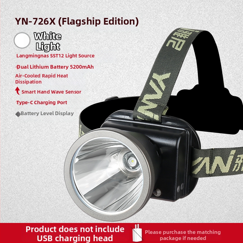 Lampa frontală reîncărcabilă, ultra-luminoasă, rază 300 m, autonomie 10 ore, baterie Li-ion 18650