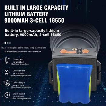 Aukštos galios galvos žibintas, ABS korpusas, 300–500W, 9000mAh baterija, diapazonas 200–500m, įkraunamas