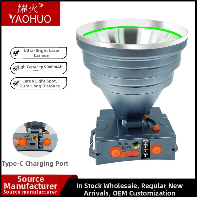 Aukštos galios galvos žibintas, ABS korpusas, 300–500W, 9000mAh baterija, diapazonas 200–500m, įkraunamas