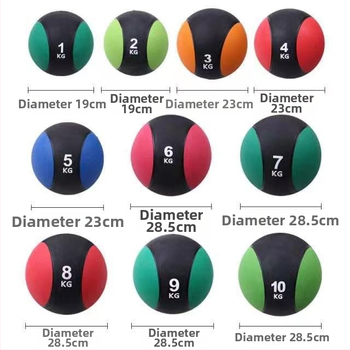 Gumijas medicīniskā bumba ar dubultiem rokturiem (Kategorija: joga bumba; Materiāls: Gumija; Piepūšama: Jā; Apstrādes pielāgošana: Jā; Licencēta privātā zīmola: Jā)