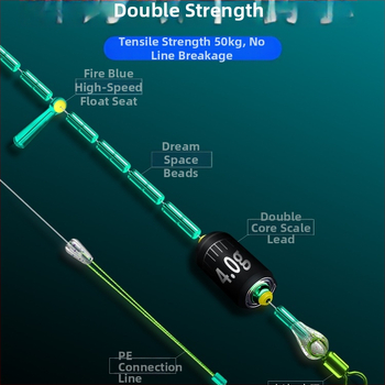 Galvenās līnijas makšķerēšanas komplekts ar silikona peldošu sēdekli un kosmiskajām pupiņām — Materiāls: zīda zieds; Izcelsme: Cits