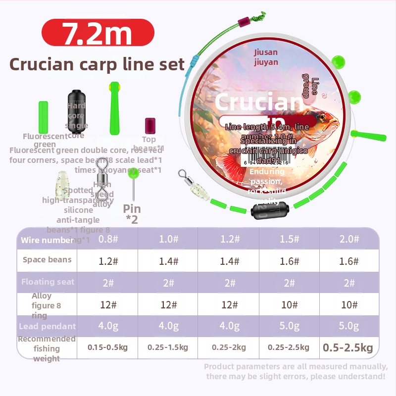 Karūsas makšķerēšanas auklu komplekts - galvenā neilona līnija, pilns līniju komplekts, materiāls zīds, garums cits, makšķerēšanas vieta cita
